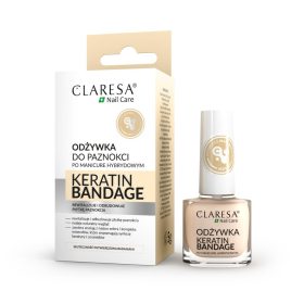 Claresa Keratin Bandage Körömkondícionáló 